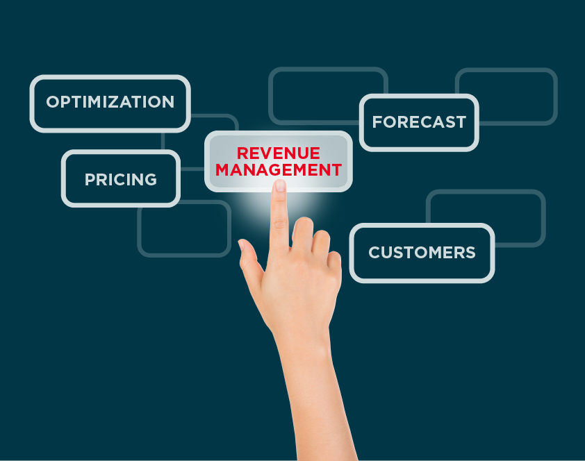 Revenue Management